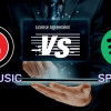 Zee Music Dispute